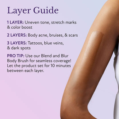 Beauty Body Coverage Perfector with Brush