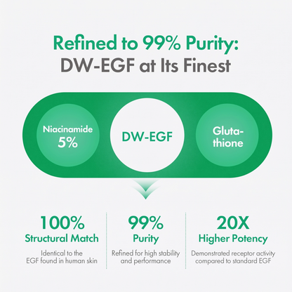 ✨ NESLEMY 5X DW-EGF Dark Spot Correcting Ampoule 🌙