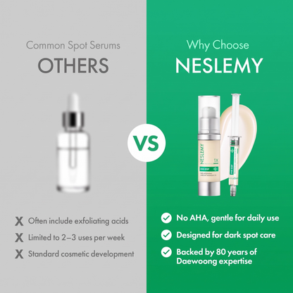 ✨ NESLEMY 5X DW-EGF Dark Spot Correcting Ampoule 🌙